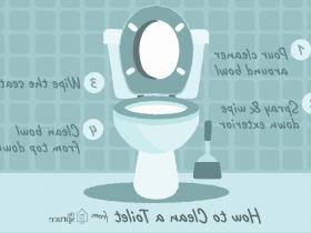 Comment nettoyer une salle de bain