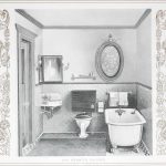 Salle de bain ou salle de bains