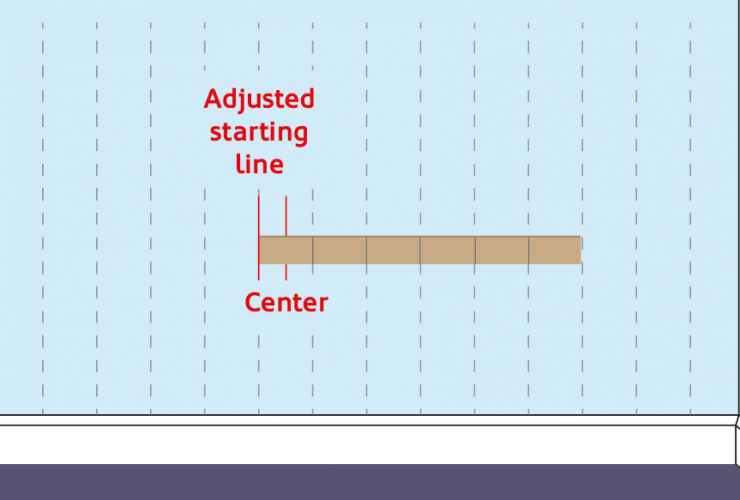 Comment commencer la pose d'un carrelage ?