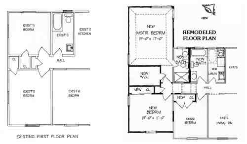 Quelles sont les étapes de la rénovation d'une maison ?